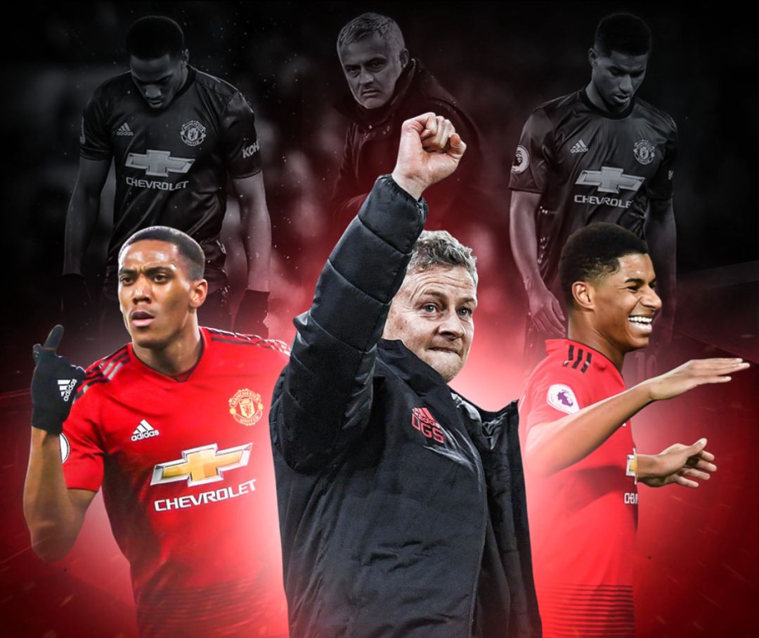 排名徘徊不 排名徘徊不